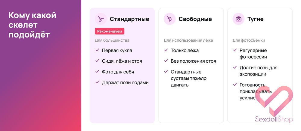 Кому подходят свободные, стандартные и тугие суставы секс куклы